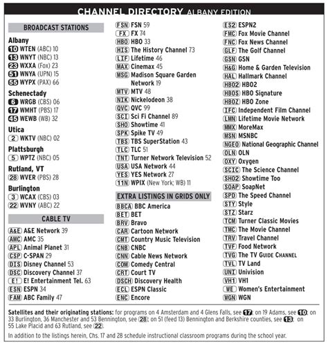 tv shows of 2005|tv guide channel 2005.